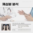 베르나르의원 이미지