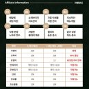 99육회본가 - 송파구 가락로18길 3 | 99육회본가