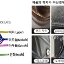 868001 네이버블로그