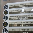 네일 받는 거 잼있네? 잼네일