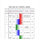 2024 전남 족구 디비전리그 경기결과(전반기) 이미지