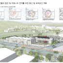 건축사사무소 예인 이미지