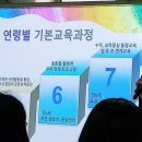 삼성그린유치원 이미지