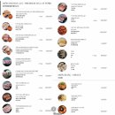 베테랑한식 이미지