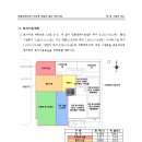 무림피앤피(주) 이미지