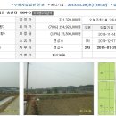 화성이용원 Daum카페