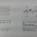 (주)태양메디텍 이미지