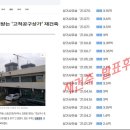 구로-고척-구로-1988 이미지