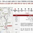 고색지구 도시개발사업 이미지
