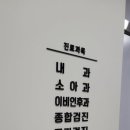 서울베스트의원 이미지