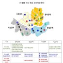 성모별소아청소년과의원 이미지