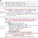 양우종합건설(주) 이미지