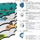 승인농장 이미지