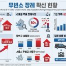 보건의료원 장례식장 | "조문객 없는 마지막 인사"…빈소 사라지는 대한민국 장례식장