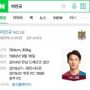 발롱토르축구클럽 이미지