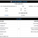 인천영종LH 2단지 도서관 이미지