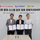 케이에스시스템 - 고양시 덕양구 지도로35번길 12-22 | 케이에스시스템