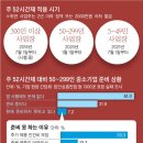 하나중기 이미지