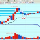 화인에너지 이미지