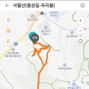 두리봉 이미지