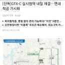 GTX-C 실시협약 내일 체결, 연내 착공 가시화 이미지