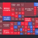 기연상회