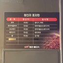 대구장군뭉티기 이미지