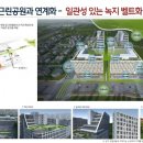 중앙현대약국 네이버블로그