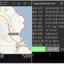 옥계시장 이미지