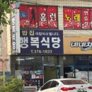 동태랑제육 | 광주 맛집 | 현지인 아침 맛집 행복식당 솔직 후기 ,제육 볶음,동태찌개 후기