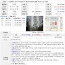 방화1동147 이미지