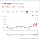 머터리얼즈 이미지