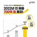 원헬스케어 이미지