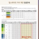 계양세무서 이미지