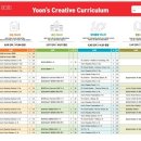 윤선생영어 이미지