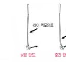 스핀골프아카데미 이미지