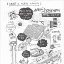 1965년에 그린 2000년대 상상도.jpg 이미지