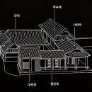 양양김택준가옥 이미지