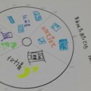 수봉도서관 이미지