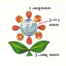 나로고등학교 이미지