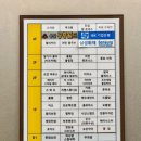 역북동 행정복지센터 (1층~2층) 이미지