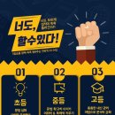 이든영어교습소 - 수원시 영통구 태장로54번길 56 | 이든영어교습소