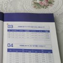 위험물산업기사 필기 2025 국가기술자격시험 모아 이론 기출문제 교재추천