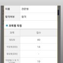 부성지하수 | 2023년 산림기사 필답 1회차