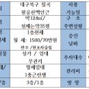 팔공호프 이미지