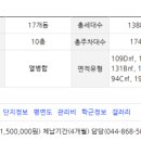 한솔동_첫마을6단지 정류장 이미지