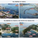 어촌시대