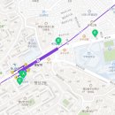 커피에반하다행당점