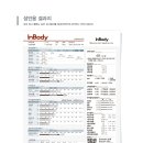 인바디 남부 이미지