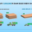 태림약품 이미지